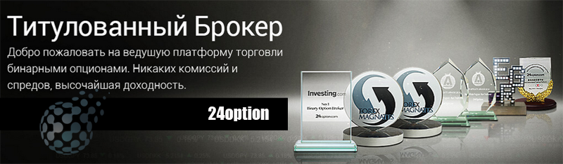 Торговля бинарными опционами с нуля
